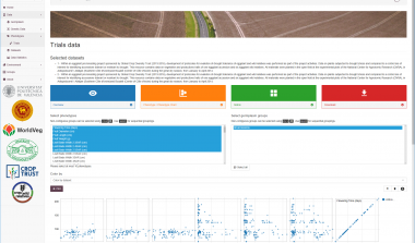Bioinformatics Germinate