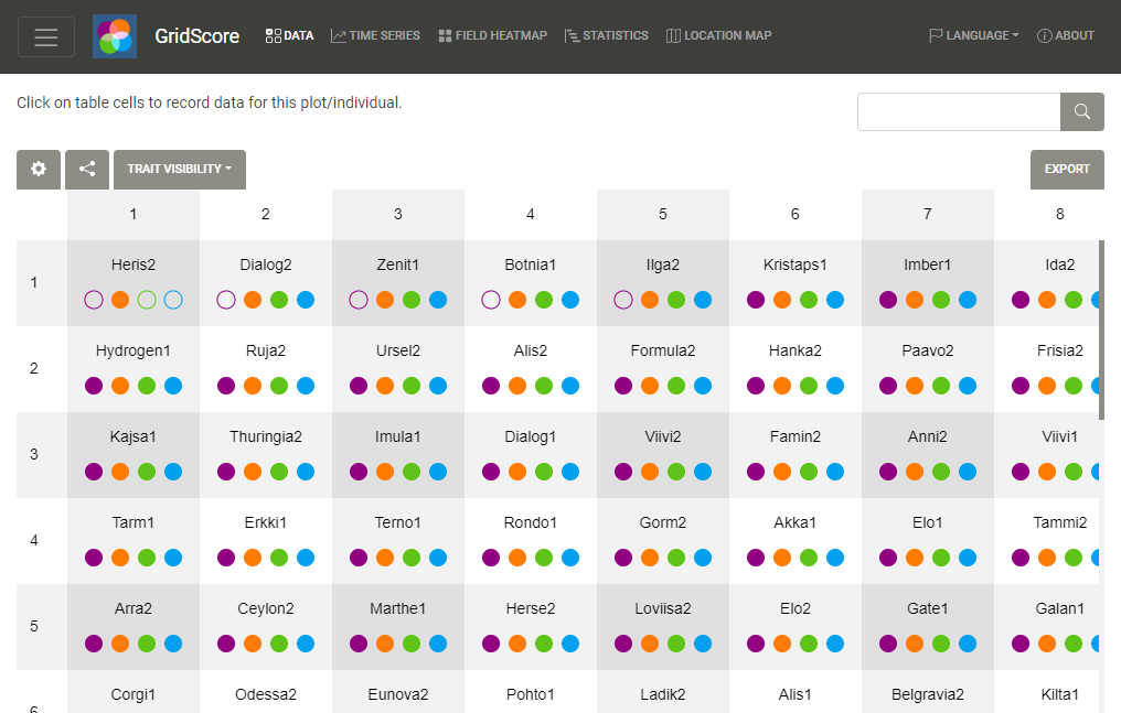 Gridscore Phenotyping app