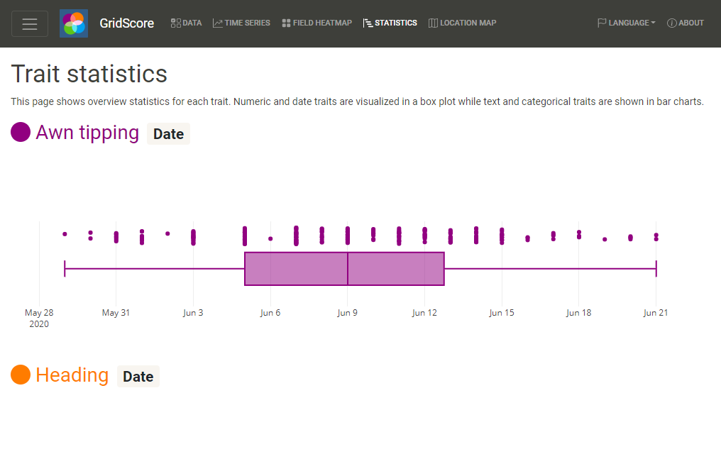 Gridscore Phenotyping app